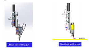 소형 CNC 자동적인 장식 못 용접 플랫폼 M3-M10 년을 위한 다 용접 총을 가진 자동적인 장식 못 용접 기계 - Product Image 3