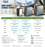 Batería de Litio de 51.2V 600Ah 900Ah 30KWh 48kWh LiFePO4 con Energía Solar, Portátil, con 10 Años de Garantía, Bluetooth, Wifi, para Almacenamiento de Energía en el Hogar