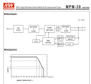 MEAN WELL MPM-30-24 31.2W 24V 1.3A แหล่งจ่ายไฟทางการแพทย์ PCB แบบติดตั้งบนแผงวงจร AC DC โมดูลจ่ายไฟแบบสวิตชิ่งแบบปิด - Product Image 3
