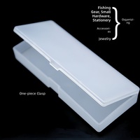 Boîte à crayons rectangulaire transparente, imprimée, personnalisée, en plastique transparent, emballage économique, boîte en plastique pour les écoles et les bureaux