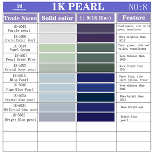 Peinture automobile métallisée de haute qualité 1K, couche de base en aérosol, <span class=keywords><strong>vernis</strong></span> automobile 1L, résistant aux UV, pour voitures, bateaux, prix compétitifs - Product Image 5