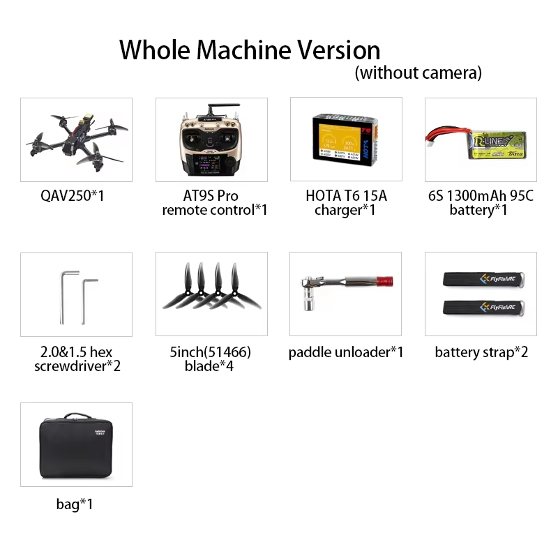 Package 2: Standard Full Machine (No Camera)