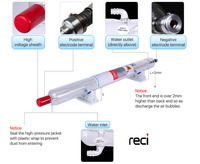 Tabung Laser CO2 RECI, Tabung Laser 1064nm Baru, Dukungan Purna Jual yang Andal, Tersedia dalam Model W1, W2, W4, dan W8.