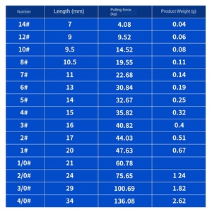 Gancho giratorio de acero inoxidable negro americano, bucle de giro, anillo en forma de 8, tracción fuerte, límite de carga de trabajo de 1100 lb, garantía de <span class=keywords><strong>3</strong></span> años - Product Image 3
