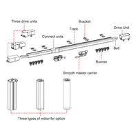 Rail de rideau télescopique motorisé intelligent Tuya WiFi, moderne, silencieux, éco-responsable, alimenté en courant continu, robuste, sans perçage, en aluminium