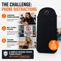 Sacs de sécurité magnétiques verrouillables pour téléphones portables, bloqueurs de signal pour écoles, pochettes de téléphone verrouillables pour l'éducation, commande en gros