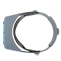Head Wearing Industrial Magnifying Glass Helmet Magnifier for Dentists