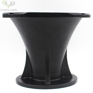 Súper Difusor de Aluminio Negro de 2 Pulgadas con Bocina de Compresión Atornillable - Product Image 4