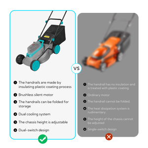 Cortadora de Césped <span class=keywords><strong>El</strong></span>éctrica de 1600W y 42V, Cortadora de Césped <span class=keywords><strong>El</strong></span>éctrica Manual para Cortar <span class=keywords><strong>el</strong></span> Césped - Product Image 2