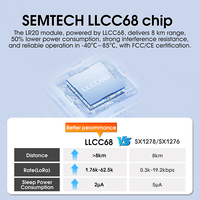 Módulo inalámbrico LoRa con chip LLCC68, tecnología SpreadSpectrum, UART LoRa SpreadSpectrum, 8km, 22dBm, soporte de aire para despertador, 915MHz, 8km, 22dBm