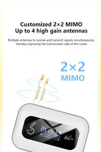 Punto de Acceso WiFi Portátil MIFI 4G LTE Profesional con Ranura para Tarjeta <span class=keywords><strong>SIM</strong></span> y Batería de Larga Duración de 3000 mAh para Viajes de Negocios - Product Image 5