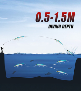Leurre de pêche <span class=keywords><strong>Jerkbait</strong></span> 18,5g Flash Floating Minnow à transfert de poids, résistant aux UV, pour la pêche en eau salée, spécial Haliotis et Bar, équipement de pêche en surf - Product Image 3