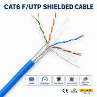 Câble Ethernet intérieur Shibei CAT6-F/UTP en PVC, 4 paires, conducteur en cuivre 23AWG, Gigabit, 305m, pour système de caméra IP POE