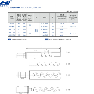 CNCマシンオーガーチップコンベヤー用煙台BOSENフレキシブルスクリューチップコンベヤー - Product Image 6