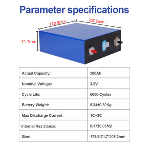 Unidades de Armazenamento de Bateria Solar CATL 280Ah <span class=keywords><strong>3</strong></span>.2V Célula de Bateria Prismática LiFePO4 para Sistema Solar, Armazenamento Residencial e UPS - Product Image 6