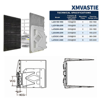 Pince à carton XMVASTIE Classe II pour la manutention d'appareils électroménagers sans palette, téléviseurs, durable, professionnelle, OEM personnalisée