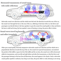 Subwoofer universel de 15 pouces pour voitures, amplificateur de basses audio pour voiture, haut-parleur extérieur, électronique automobile, subwoofers pour roue de secours