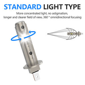 Bombilla de faro LED para <span class=keywords><strong>coche</strong></span> de tamaño halógeno M6 H1 H3 1:1 sin ventilador al mejor precio de fábrica H1 H3 3000LM para <span class=keywords><strong>coche</strong></span> - Product Image 6