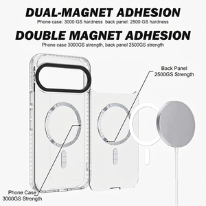Coque de téléphone par sublimation pour Google Pixel 10, coque d'origine OEM avec PC détachable, personnalisable avec logo, antichoc - Product Image 3