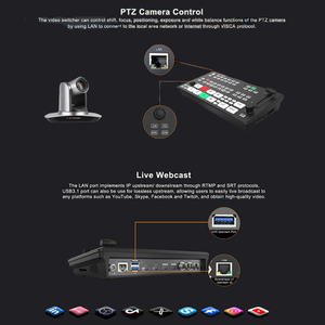 Offre Spéciale : Commutateur Vidéo Movmagic M4E + Caméras PTZ 4K H45 avec USB 3.1 pour Diffusion en Direct et Contrôle PTZ - Product Image 5