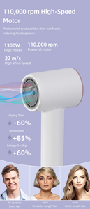 Sèche-cheveux, 110 000 tr/min, séche-cheveux haute vitesse pour femmes et hommes, séchage rapide, 300 millions d'ions négatifs, contrôle de la chaleur par intelligence artificielle, naturel - Product Image 6