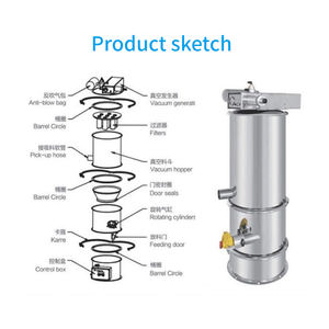 Vakum toz konveyör, tam otomatik renk toz besleme makinesi, çamaşır tozu taşıma ekipmanları, gıda iletimi - Product Image 2