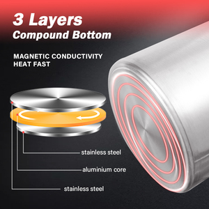 DaoSheng personnalisé vente directe d'usine ustensiles de cuisine en acier inoxydable marmite à soupe batterie de cuisine à <span class=keywords><strong>induction</strong></span> marmite normale - Product Image 4