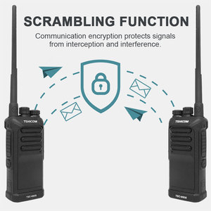 Radio bidirectionnelle analogique sans fil longue portée double bande portable Walkie-talkie - Product Image 6