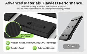 <span class=keywords><strong>Écran</strong></span> <span class=keywords><strong>portable</strong></span> double 14 pouces pour ordinateur <span class=keywords><strong>portable</strong></span>, moniteur d'extension S8 Ultra FHD IPS 1080P, solution triple <span class=keywords><strong>écran</strong></span> <span class=keywords><strong>externe</strong></span> à un seul câble, connexion d'affichage - Product Image 4