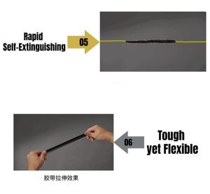 <span class=keywords><strong>3M</strong></span> Temflex per uso generale nastro elettrico in vinile 150,160 18mm X 20M, nastro nero - Product Image 6