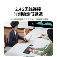 UGREEN 2.4G Wireless Keyboard Mouse Combo Flat Keycap Silent Office Keyboard Mouse Set Bulk Wholesale for Business Procurement