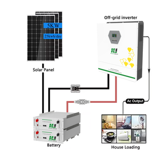 HJ 750W ソーラーパネルシステム 鉛蓄電池 110-240V 200AH リチウム電池 ハイブリッドインバーター 60Hz 3相 電力貯蔵 MPPTソーラー - Product Image 3