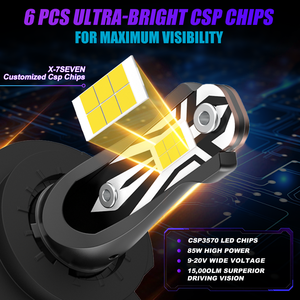 X-7SEVEN High Power XLUMOSP 85W 20000LM 12V Car Led Headlights 9005 9006 Auto Lighting System H1 H4 H7 Led Headlight <b>Bulb</b> - Product Image 4