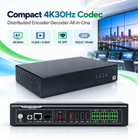 H.265 H.264 4K30Hz Distributed Encoder mesin terintegrasi Kvm dan operasi visualisasi klien didistribusikan Kodek