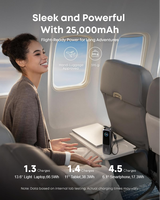 Banque d'alimentation portable pour ordinateur portable 25000 mAh 165 W avec éclairage extérieur, câbles USB-C rétractables doubles intégrés, chargeur rapide à affichage numérique