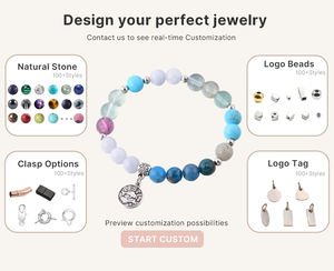 Pulsera de Piedras Naturales de los 12 Signos del Zodíaco al por Mayor con Colgante de Aleación, Joyería de Astrología Curativa para Tiendas de Regalos y Pedidos al por Mayor - Product Image 2