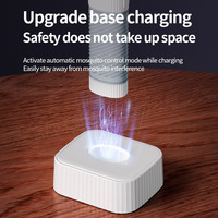 Raquette électrique anti-mouches Maist Square ABS avec lumière LED, rechargeable, batteries 1200 mAh, utilisation domestique, portable, ultrasonique, contrôle solide des insectes