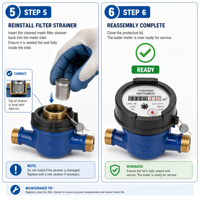 Smart Water Meter Mechanical Rotary Pointer Counter Water Meter Flow Measuring Tools with Copper Fittings Gadget