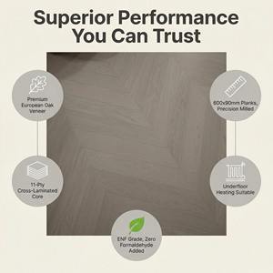 <span class=keywords><strong>Parquet</strong></span> en chêne d'ingénierie avec chêne blanc européen, <span class=keywords><strong>parquet</strong></span> haut de gamme pour maisons de luxe - Product Image 5