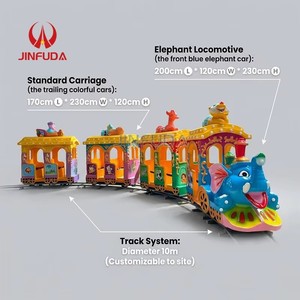 <span class=keywords><strong>Tren</strong></span> Navideño <span class=keywords><strong>de</strong></span> Elefantes <span class=keywords><strong>de</strong></span> Primera Categoría con Capacidad para 14 Pasajeros - Product Image 5