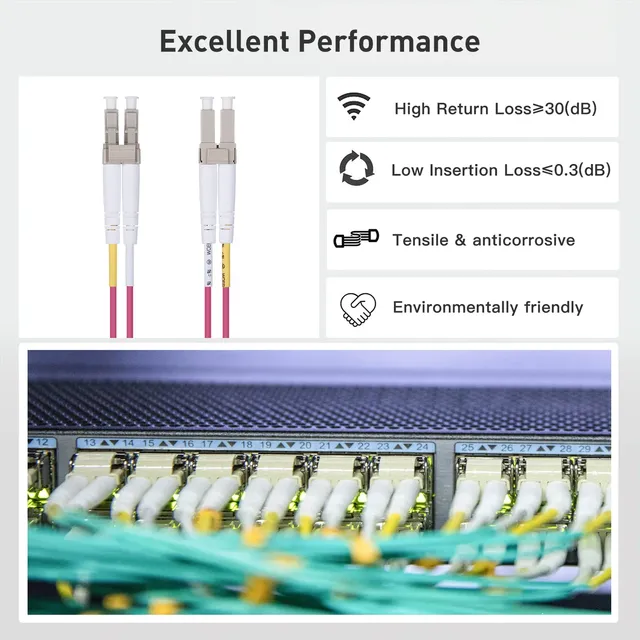 ZoeRax OM4 LC to LC UPC Fiber Optic Cord Cable 100/40/10Gb Multimode Duplex MMF 50/125um LSZH Fiber Optic Cord