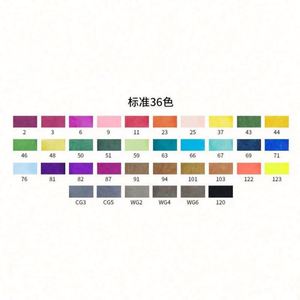 Custom logo New Alcohol <b>Ink</b> Set Highly Concentrated for Resin Epoxy Craft and Tumbler Ideas - Product Image 3