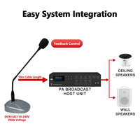 XIDLY-Professional 2 Chime Music microphone de conférence col de cygne Design pour système audio de bureau