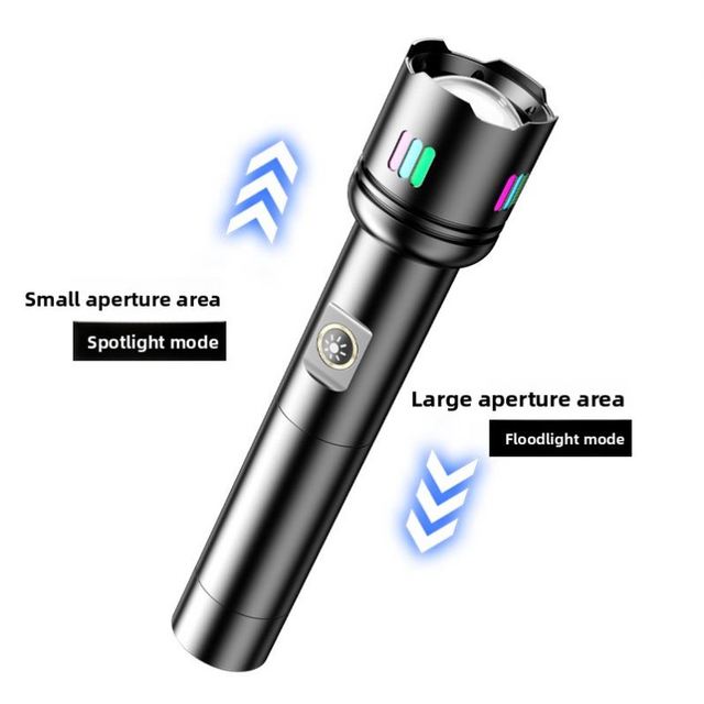 High-Intensity Aluminum Alloy Flashlight for Camping Hiking Night Cycling-Portable Super-Bright White Laser Zoom for Outdoor Use