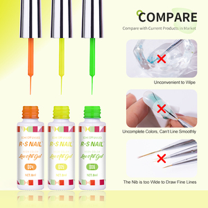 Kit scatola per unghie con etichetta privata disegni per Nail Art set di smalti per gel Uv a 6 colori kit di gel per estensione al <span class=keywords><strong>neon</strong></span> - Product Image 3