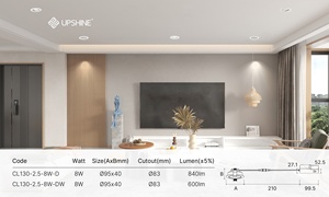 Luz LED residencial empotrable/súper delgada de 40 mm/con aislamiento - Product Image 6