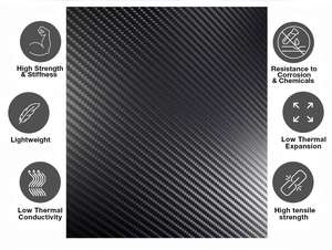 Lámina de Resina Epoxi de Fibra de Carbono CNC Personalizable de Alta Resistencia 3k y 3mm de Espesor, Directo de Fábrica, Tolerancia ASTM, Acabado Mate/Brillante - Product Image 5