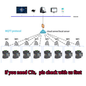 Compere KPM37-WI <span class=keywords><strong>IoT</strong></span> <span class=keywords><strong>3</strong></span>-Phasen-Stromzähler mit WLAN RS485 MQTT DIN-Schienen-Montage Voltmeter & Amperemeter für Solarenergie - Product Image 2