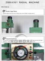 Machine de perçage radiale automatique CNC Z3050 avec système hydraulique, vitesse de broche 25-2000 tr/min, composants moteur et pompe, prix bas
