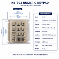 KB-803 Keypad Numerik Industri Tahan Air IP65 Kustom dari Baja Tahan Karat 12 Tombol USB PS/2 RS232 untuk Mesin CNC Kios.